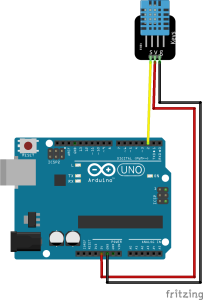 Arduino跨平台开发——DHT11温湿度传感器-一叶遮天的博客