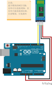 Arduino跨平台开发——蓝牙模块通用库-一叶遮天的博客