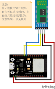 图片[2]-Arduino跨平台开发——蓝牙模块通用库-一叶遮天的博客