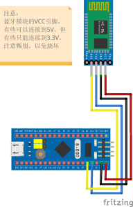 图片[5]-Arduino跨平台开发——蓝牙模块通用库-一叶遮天的博客