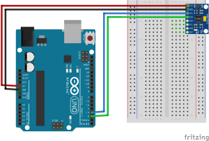 Arduino跨平台开发——MPU6050(GY521)传感器（软件IIC）-一叶遮天的博客