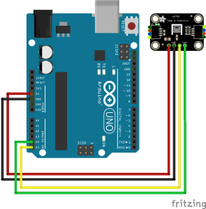 Arduino跨平台开发——AHT20温湿度传感器-一叶遮天的博客