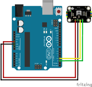 图片[2]-Arduino跨平台开发——AHT20温湿度传感器-一叶遮天的博客